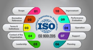 دوره مراجعي جودة داخليين لنظام إدارة الجودة 9001/2015 ISO