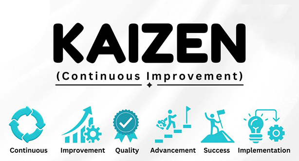 Operational Excellence And Lean Consulting Kaizen
