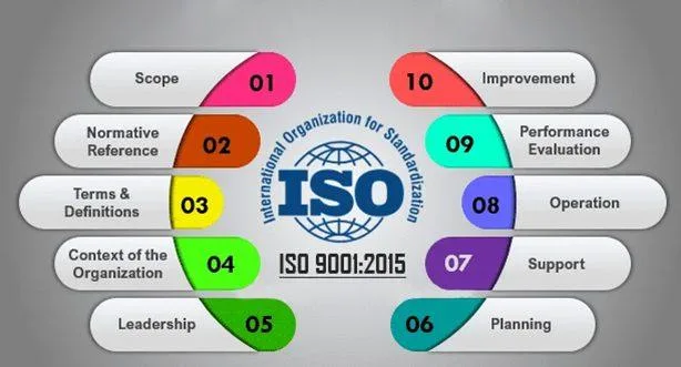 دوره مراجعي جودة داخليين لنظام إدارة الجودة 9001/2015 ISO