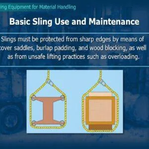 Lifting Equipment OSHA 29 CFR 1910.184