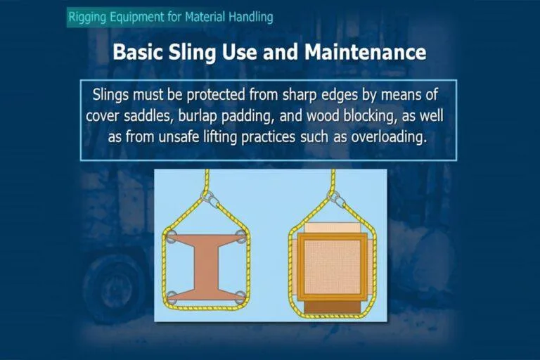 Lifting Equipment OSHA 29 CFR 1910.184